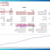 PythonX GbpUsd M1 Sniper EA MT5 Backtest