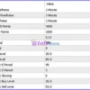 PythonX Gold Sniper EA MT5 Settings Panel
