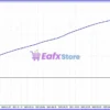 PythonX Grid Pro XAUUSD EA Backtest Results