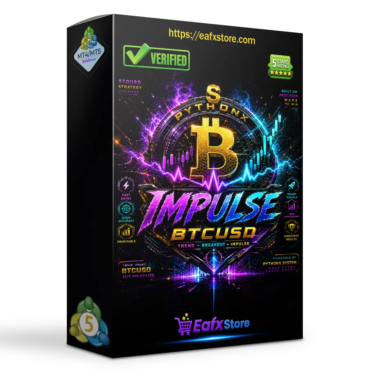 PythonX Impulse BTCUSD EA MT5 (Latest version) – GroupBuy