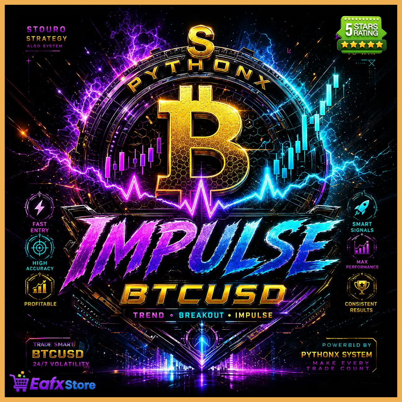 PythonX Impulse BTCUSD EA MT5 (Latest version) – GroupBuy