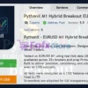 PythonX M1 Hybrid Breakout EURUSD Overview