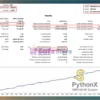 PythonX M1 Scalper GBPUSD Backtest Results