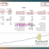 PythonX M1 Scalper GBPUSD EA Backtest Results