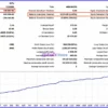 PythonX Manual Sync Manager EA Backtest Results