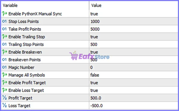 PythonX Manual Sync Manager EA MT5 Settings Panel