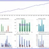 PythonX PipStorm USDCAD EA Backtest