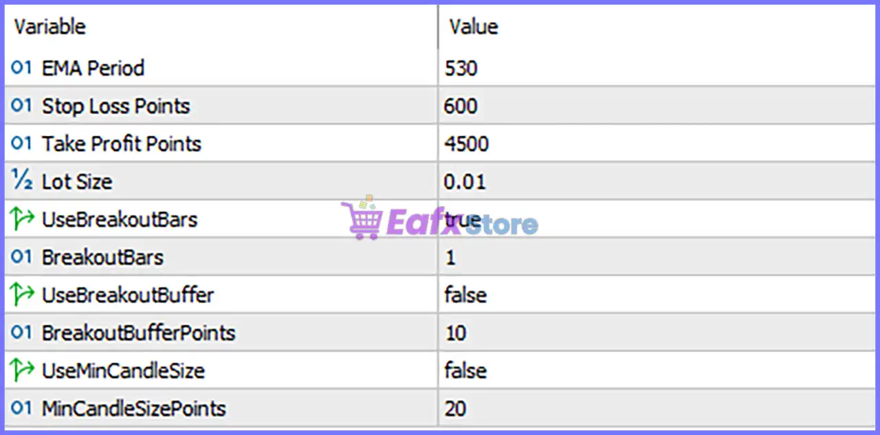 PythonX PipStorm USDCAD EA MT5 (Latest version) – GroupBuy 6 PythonX PipStorm USDCAD EA MT5 Settings Panel