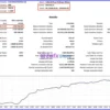 PythonX Prop Challenge Winner EA Backtest