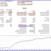 PythonX Prop Challenge Winner EA MT5 Backtest