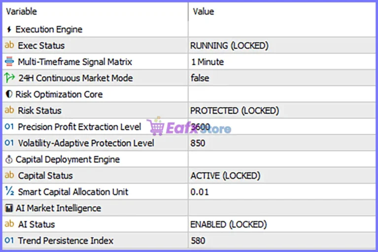 PythonX Prop Challenge Winner EA MT5 Settings Panel