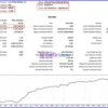 PythonX Prop Challenge Winner MT5 Backtest