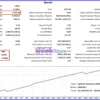 PythonX SwissCore USDCHF EA Backtest
