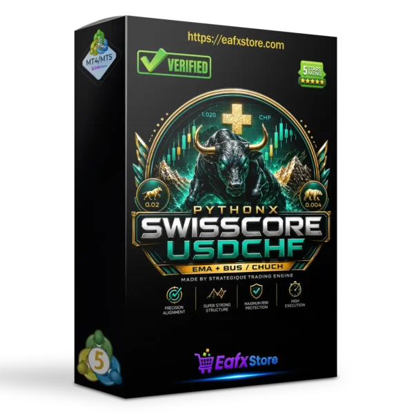 PythonX SwissCore USDCHF EA MT5