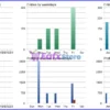 PythonX TokyoFlow USDJPY EA Backtest Results