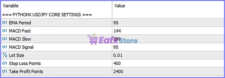 PythonX TokyoFlow USDJPY EA MT5 Settings Panel