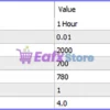 PythonX US100 Quantum EA MT5 Settings Panel