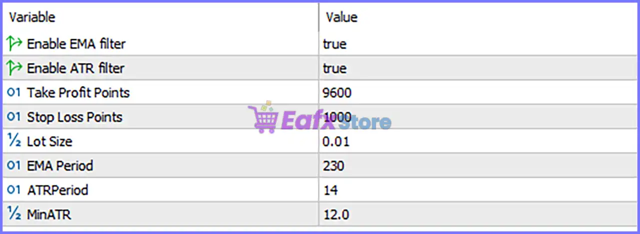 PythonX US30 Velocity EA MT5 (Latest version) – GroupBuy 6 PythonX US30 Velocity EA MT5 Settings Panel