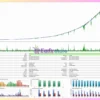 Quant Lattice EA Backtest Results