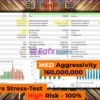 QuantCore GT MT5 Backtest Results