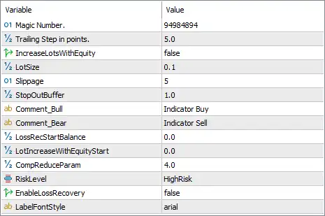 QuantFiTech Gold EA MT5 Settings Panel