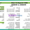 QuantFusion EA MT5 Backtests