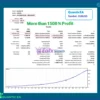 Quantix EA Backtest Results