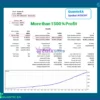 Quantix EA MT5 Backtest Results