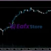 Quantix EA MT5 Review
