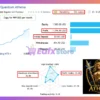 Quantum Athena EA Signal