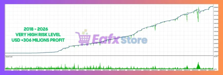 Quantum Athena MT5 Tests