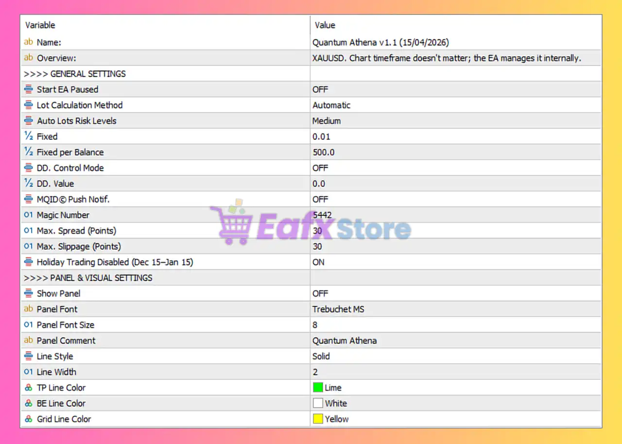 Quantum Athena Setting