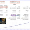 Quantum Athena X Backtest Results