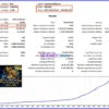 Quantum Athena X EA Backtest Results
