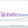 Quantum Baron EA Backtest Results