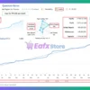 Quantum Baron EA Live Results