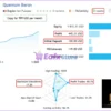 Quantum Baron EA Live Trading Results