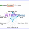 Quantum Bitcoin EA Signal Results