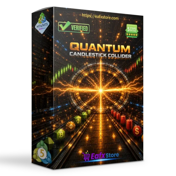 Quantum Candlestick Collider EA MT5