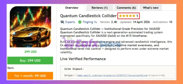 Quantum Candlestick Collider EA Review