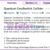 Quantum Candlestick Collider MT5 Review