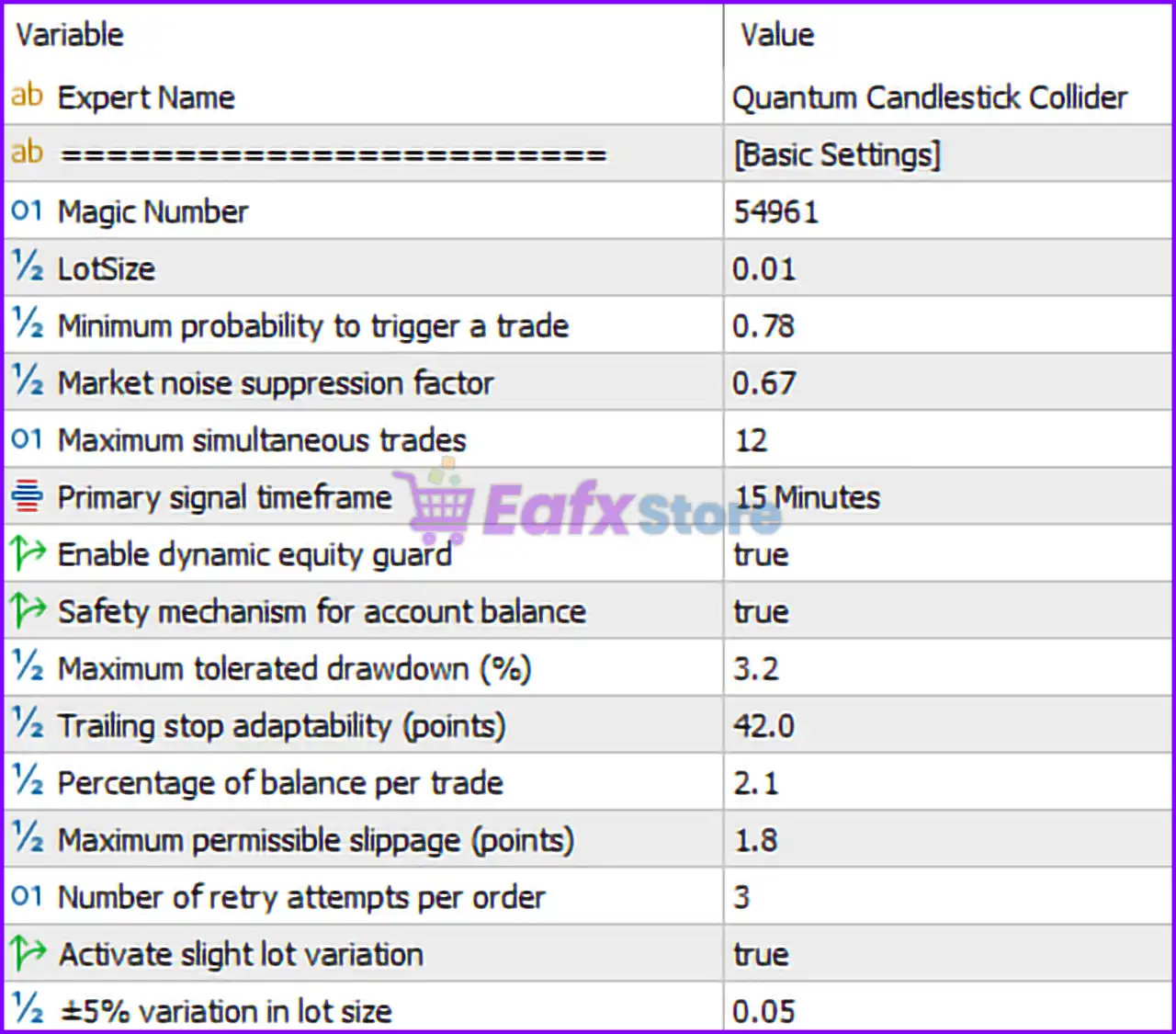 Quantum Candlestick Collider MT5 Settings Panel