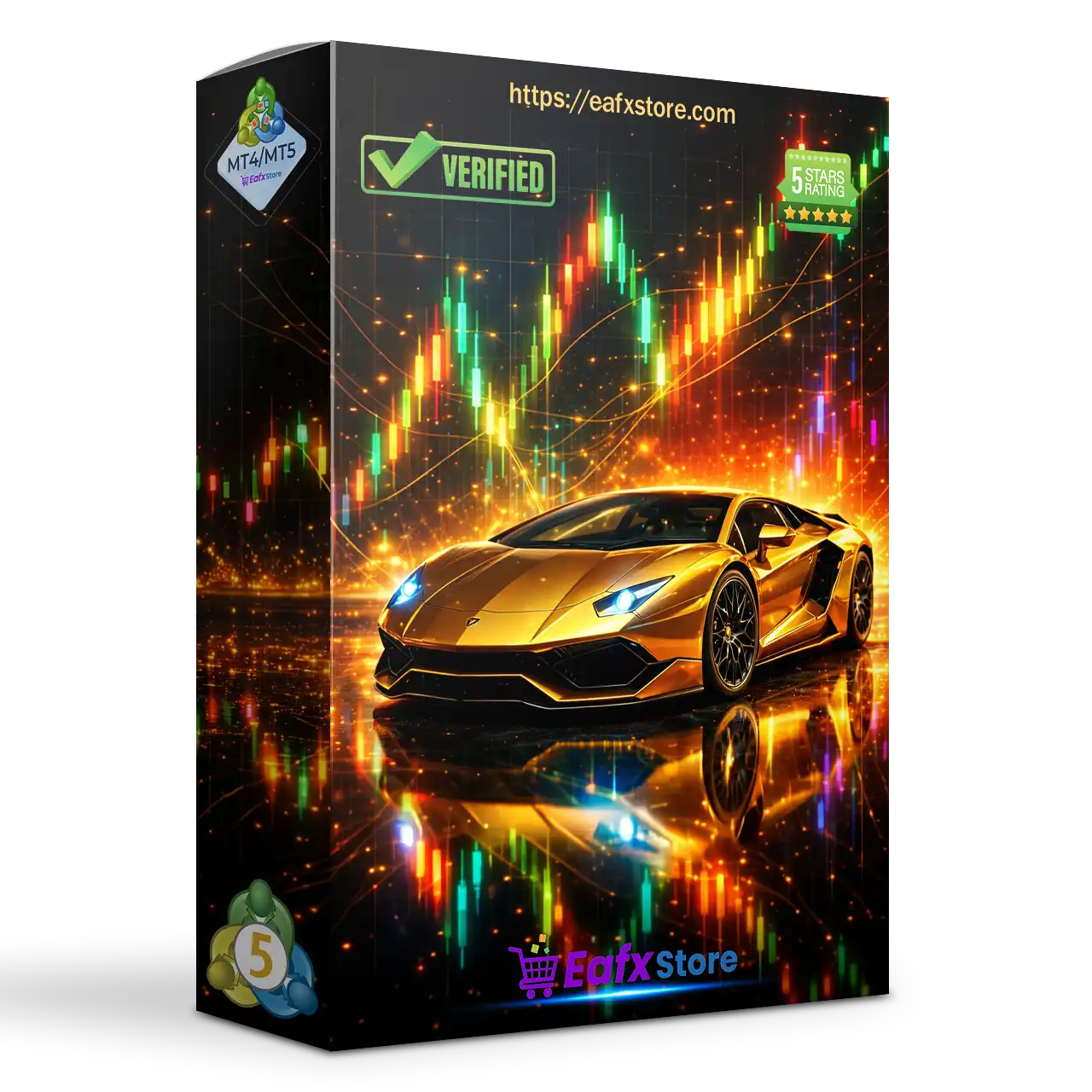 Quantum Candlestick Collider MT5 (Latest version) – GroupBuy