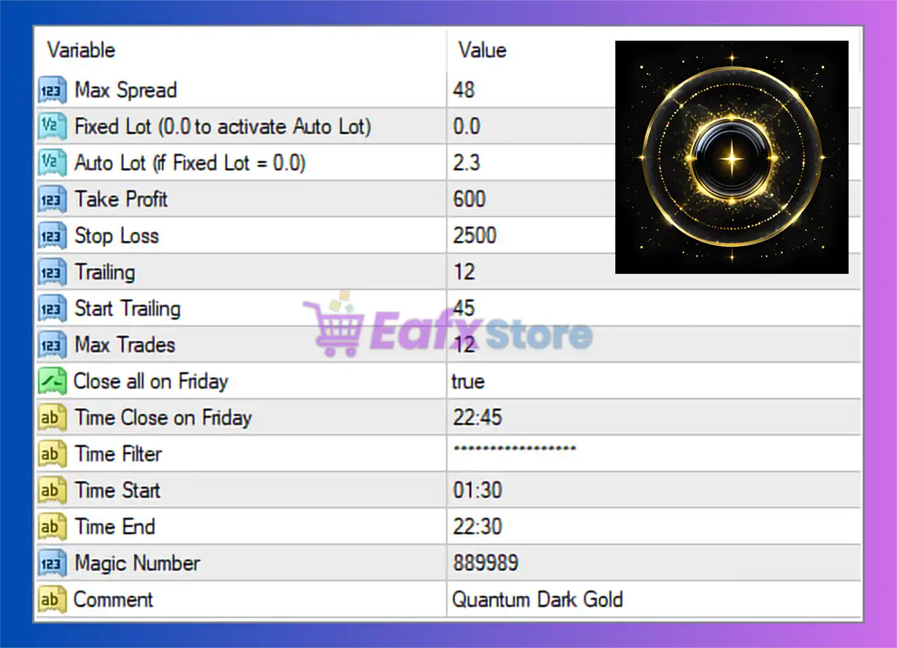 Quantum Dark Gold MT4 Settings Review & Analysis 3