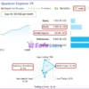 Quantum Emperor MT5 Live Trading