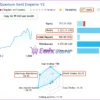 Quantum Gold Emperor Live Trading Results