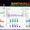 Quantum Gold Emperor MT5 Backtest Results