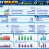 Quantum Gold Titan AI EA MT5 Backtest Results