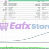 Quantum Index EA Backtest Results
