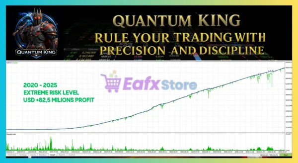 Quantum King EA MT5 Tests Results